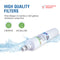 Swift Green Filter SGF-ZS48 Rx Pharmaceutical Removal Refrigerator Water Filter