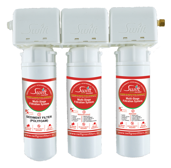 Swift Green Filters SGF3- RV17MAX-RX-3 (Triple Candle System) Drinking Water Rx System With Ultra High Capacity.