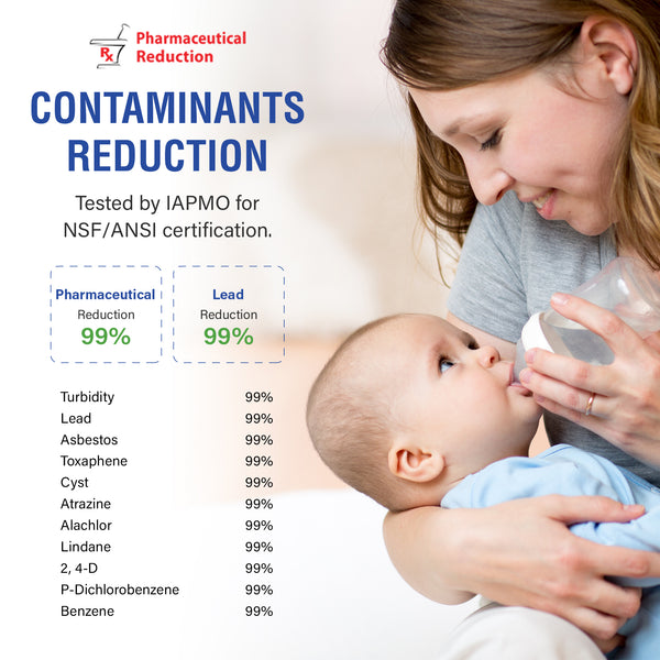 Swift Green Filters SGF3-BATH 14Rx Shower Filter For Clean Water And Healthier Skin & Hair.