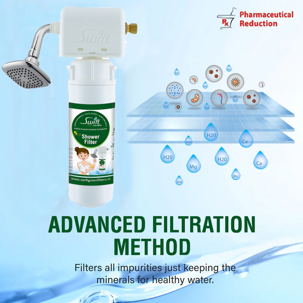 Swift Green Filters SGF3-BATH 14Rx Shower Filter For Clean Water And Healthier Skin & Hair.