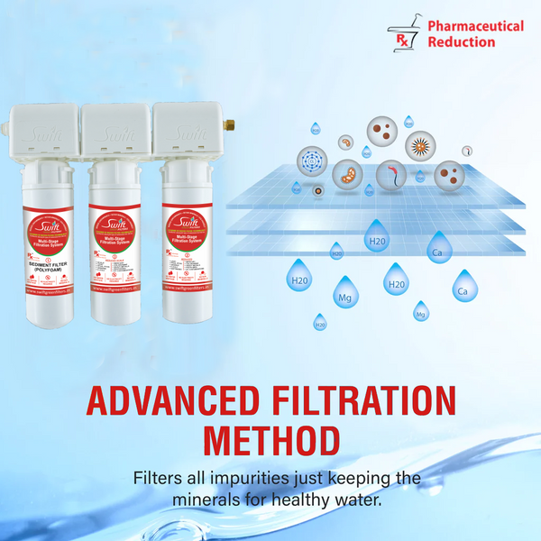 Swift Green Filters SGF3- RV17MAX-RX-3 (Triple Candle System) Drinking Water Rx System With Ultra High Capacity.