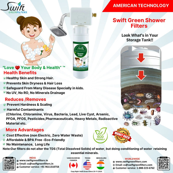 Swift Green Filter SGF3-Bath 10Rx Shower Filter For Clean Water And Healthier Skin & Hair.