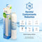 Swift Green Filters SGF-W84 VOC Removal Refrigerator Water Filter