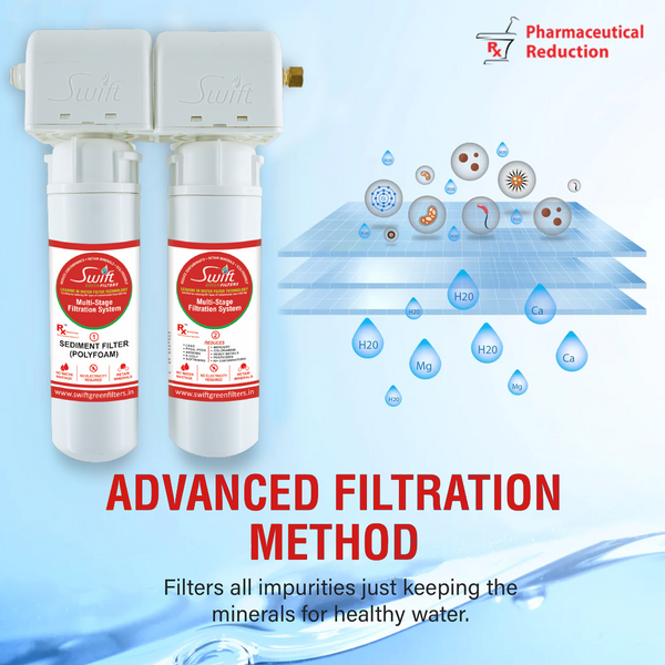Swift Green Filters SGF3- RV14-MAX-RX-2 (Double Candle System) Drinking Water Rx System With Ultra High Capacity.