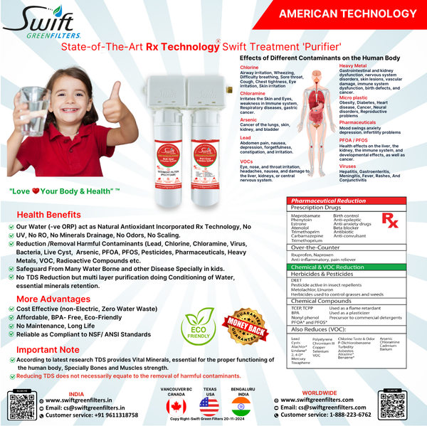 Swift Green Filters SGF3- RV22-MAX-RX-2 (Double Candle System) Drinking Water Rx System With Ultra High Capacity.