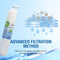 Swift Green Filters SGF-W84 VOC Removal Refrigerator Water Filter