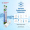Swift Green Filter SGF-LGFR06 Rx Pharmaceutical Removal Refrigerator Water Filter