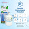 Swift Green Filter SGF-W31 Rx Pharmaceutical Removal Refrigerator Water Filter
