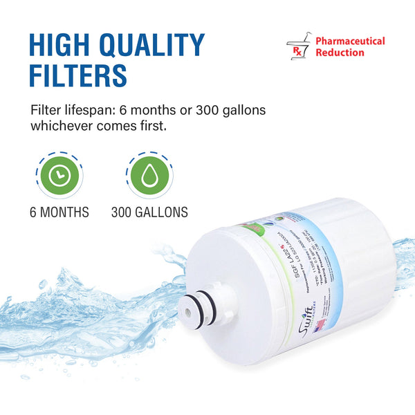 Swift Green Filter SGF-LA22 Rx Pharmaceutical Removal Refrigerator Water Filter