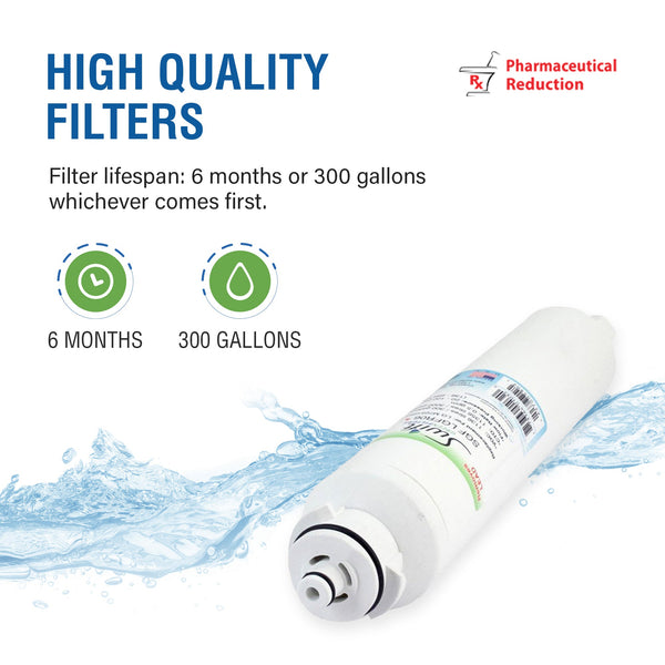 Swift Green Filter SGF-LGFR06 Rx Pharmaceutical Removal Refrigerator Water Filter