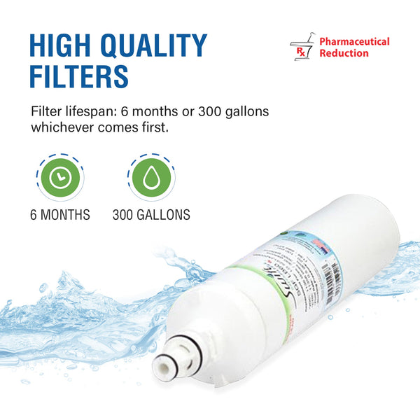 Swift Green Filter SGF-LB60 Rx Pharmaceutical Removal Refrigerator Water Filter