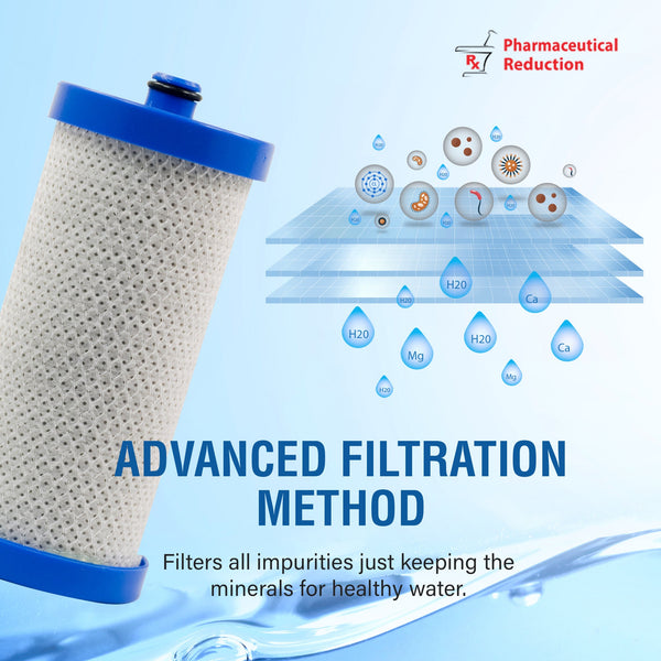 Swift Green Filter SGF-WF1CB Rx Pharmaceutical Removal Refrigerator Water Filter