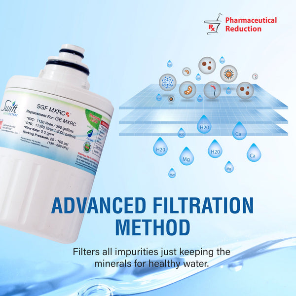 Swift Green Filter SGF-MXRC Rx Pharmaceutical Removal Refrigerator Water Filter