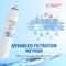 Swift Green Filter SGF-LGFR06 Rx Pharmaceutical Removal Refrigerator Water Filter