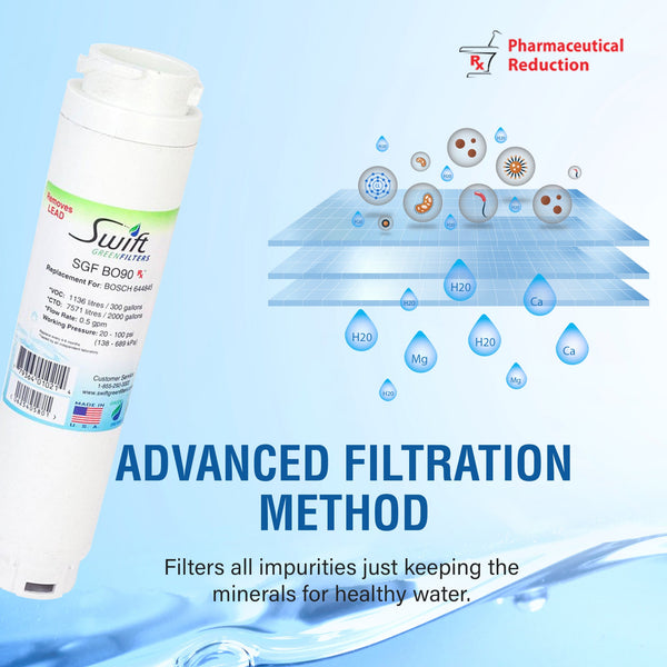 Swift Green Filter SGF-BO90 Rx Pharmaceutical Removal Refrigerator Water Filter