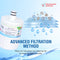 Swift Green Filter SGF-LA22 Rx Pharmaceutical Removal Refrigerator Water Filter