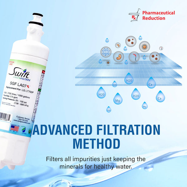 Swift Green Filter SGF-LA07 Rx Pharmaceutical Removal Refrigerator Water Filter