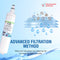 Swift Green Filter SGF-LA50 Rx Pharmaceutical Removal Refrigerator Water Filter