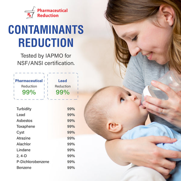 Swift Green Filter SGF-LB60 Rx Pharmaceutical Removal Refrigerator Water Filter