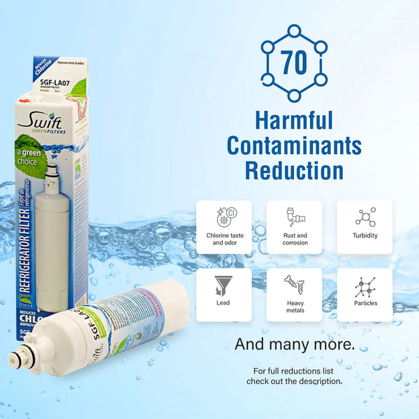 Swift Green Filter SGF-LA07 VOC Removal Refrigerator Water Filter