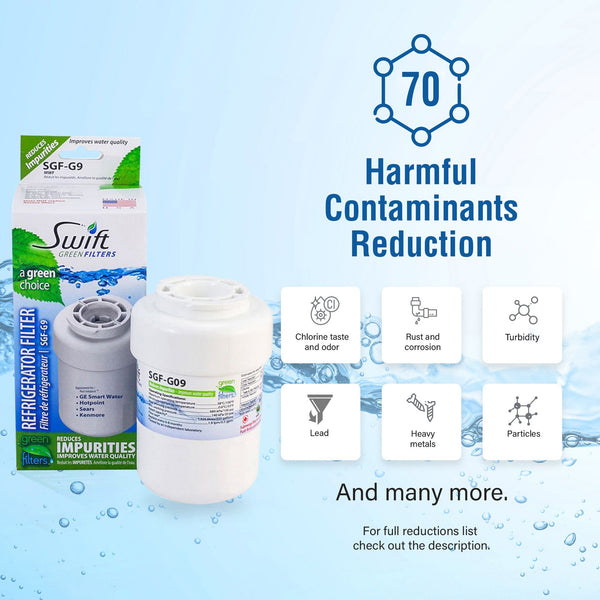Swift Green Filter SGF-G9 VOC Removal Refrigerator Water Filter