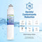 Swift Green Filter SGF-LGFR06 VOC Removal Refrigerator Water Filter