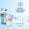 Swift Green Filter SGF-M07 VOC Removal Refrigerator Water Filter