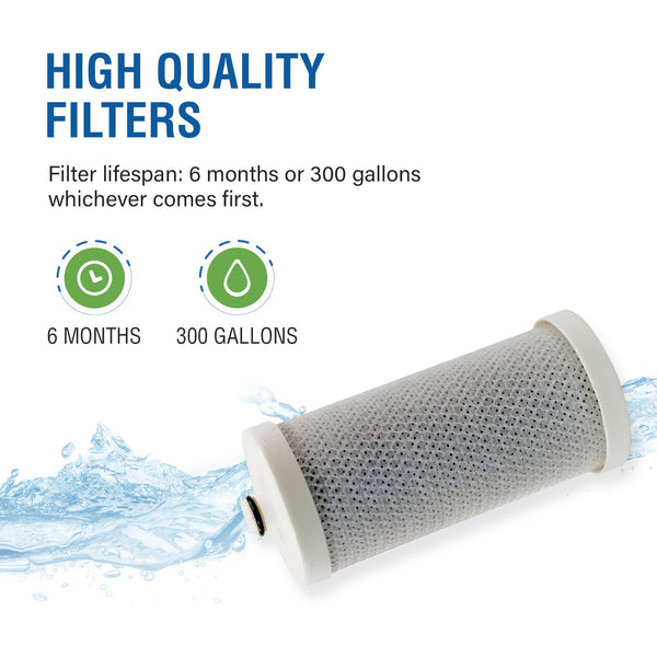 Swift Green Filter SGF-WFCB VOC Removal Refrigerator Water Filter