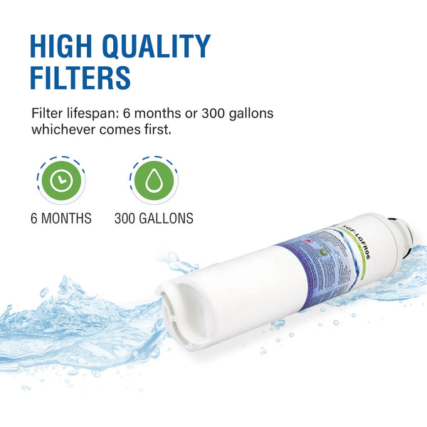 Swift Green Filter SGF-LGFR06 VOC Removal Refrigerator Water Filter