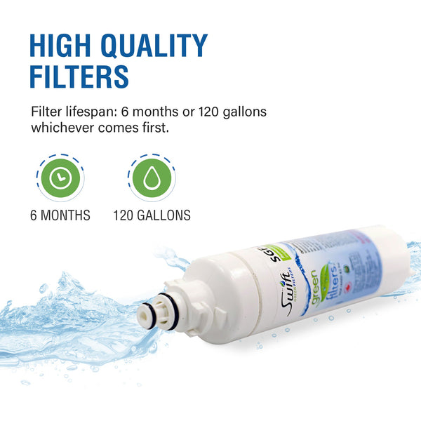 Swift Green Filter SGF-PA07 VOC Removal Refrigerator Water Filter