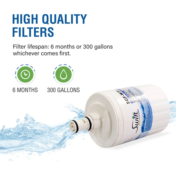 Swift Green Filter SGF-W31 VOC Removal Refrigerator Water Filter