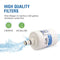 Swift Green Filter SGF-W31 VOC Removal Refrigerator Water Filter