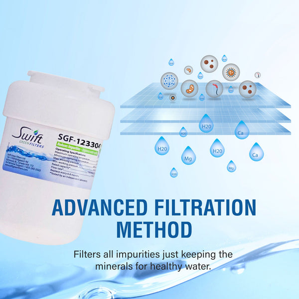 Swift Green Filter SGF-123304 VOC Removal Refrigerator Water Filter