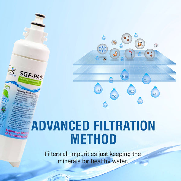 Swift Green Filter SGF-PA07 VOC Removal Refrigerator Water Filter