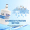 Swift Green Filter SGF-W31 VOC Removal Refrigerator Water Filter