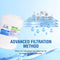 Swift Green Filter SGF-G9 VOC Removal Refrigerator Water Filter
