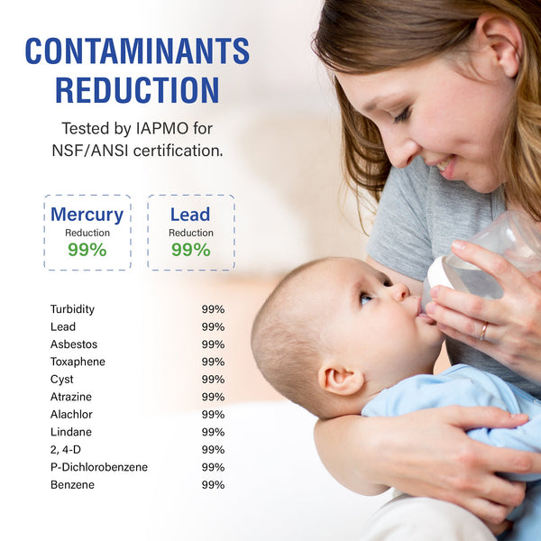 Swift Green Filter SGF-DA20B VOC Removal Refrigerator Water Filter