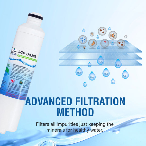 Swift Green Filter SGF-DA20B VOC Removal Refrigerator Water Filter