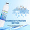 Swift Green Filter SGF-DA20B VOC Removal Refrigerator Water Filter