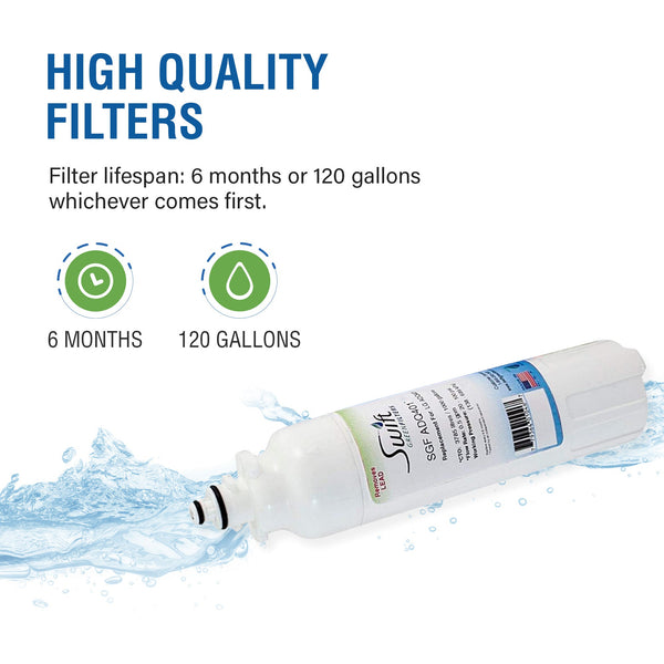 Swift Green Filter SGF-ADQ401 VOC Removal Refrigerator Water Filter